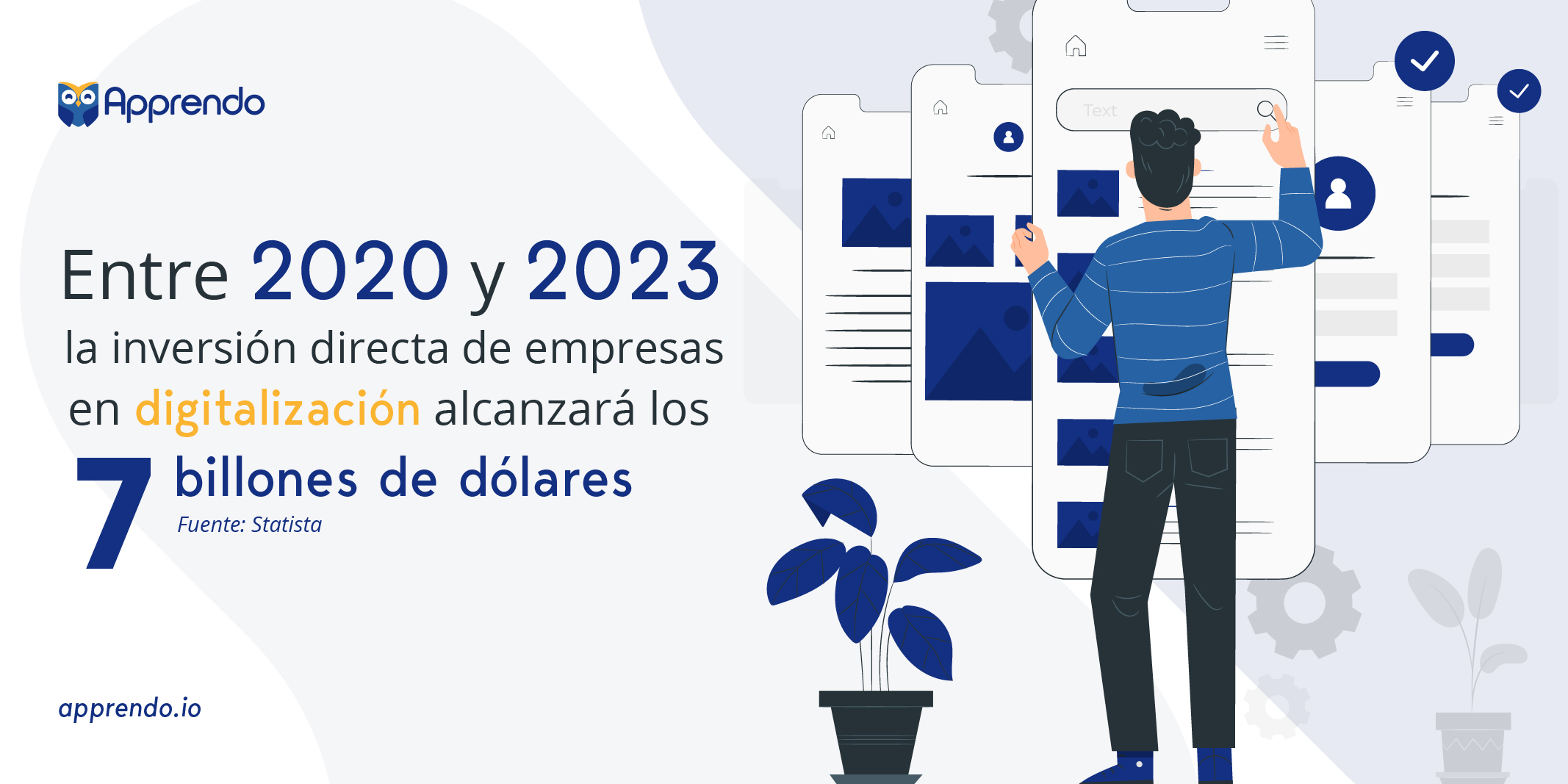 Apprendo.io | Vancouver BC