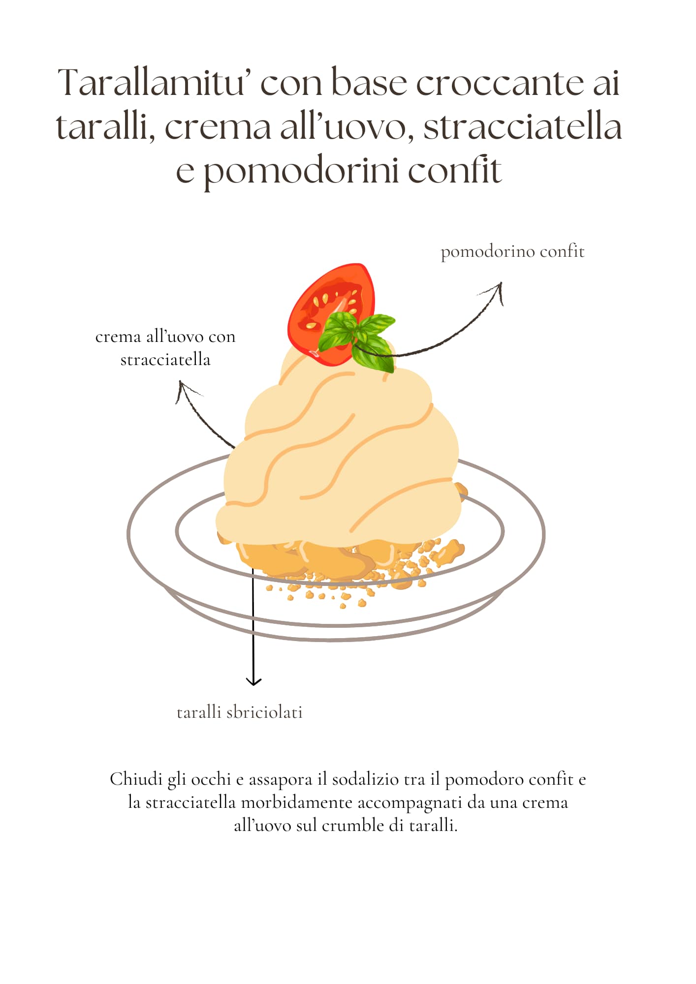 Stampo In Silicone Per Torta A Forma Di Pizzo – Tappetino Fondente Flessibile Antiaderente, Alimentare, Da -40°C A +230°C, Per Decorazione Di Torte E Pasta Di Zucchero