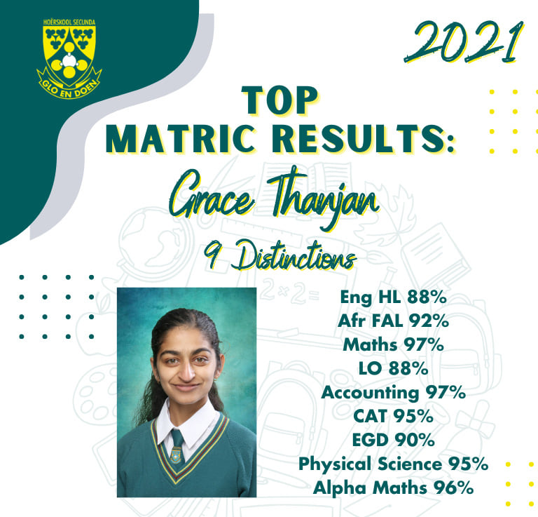 HS Secunda deel graag die top... - Hoërskool Secunda | Facebook