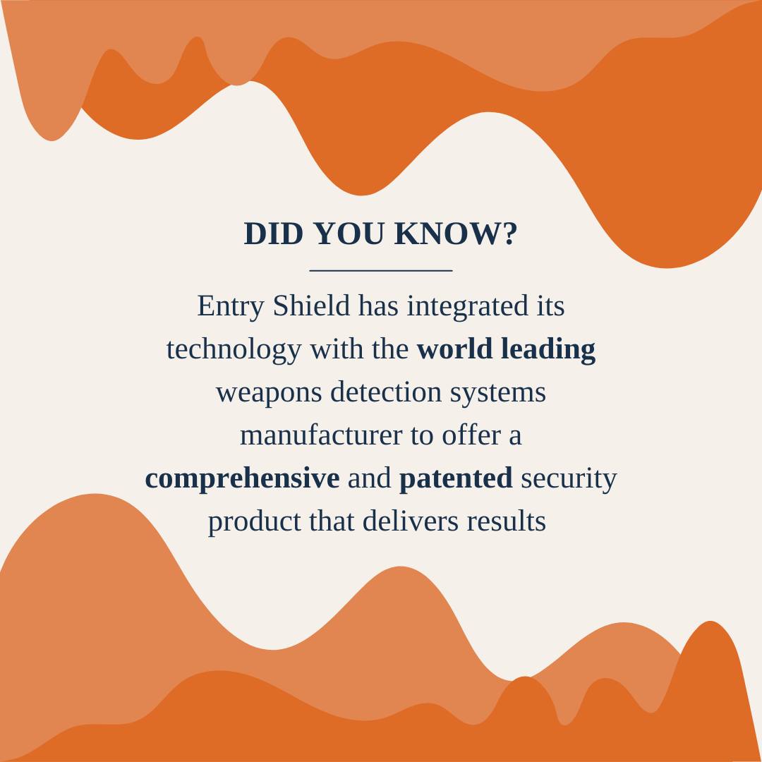 Did you know? - Entry Shield Security