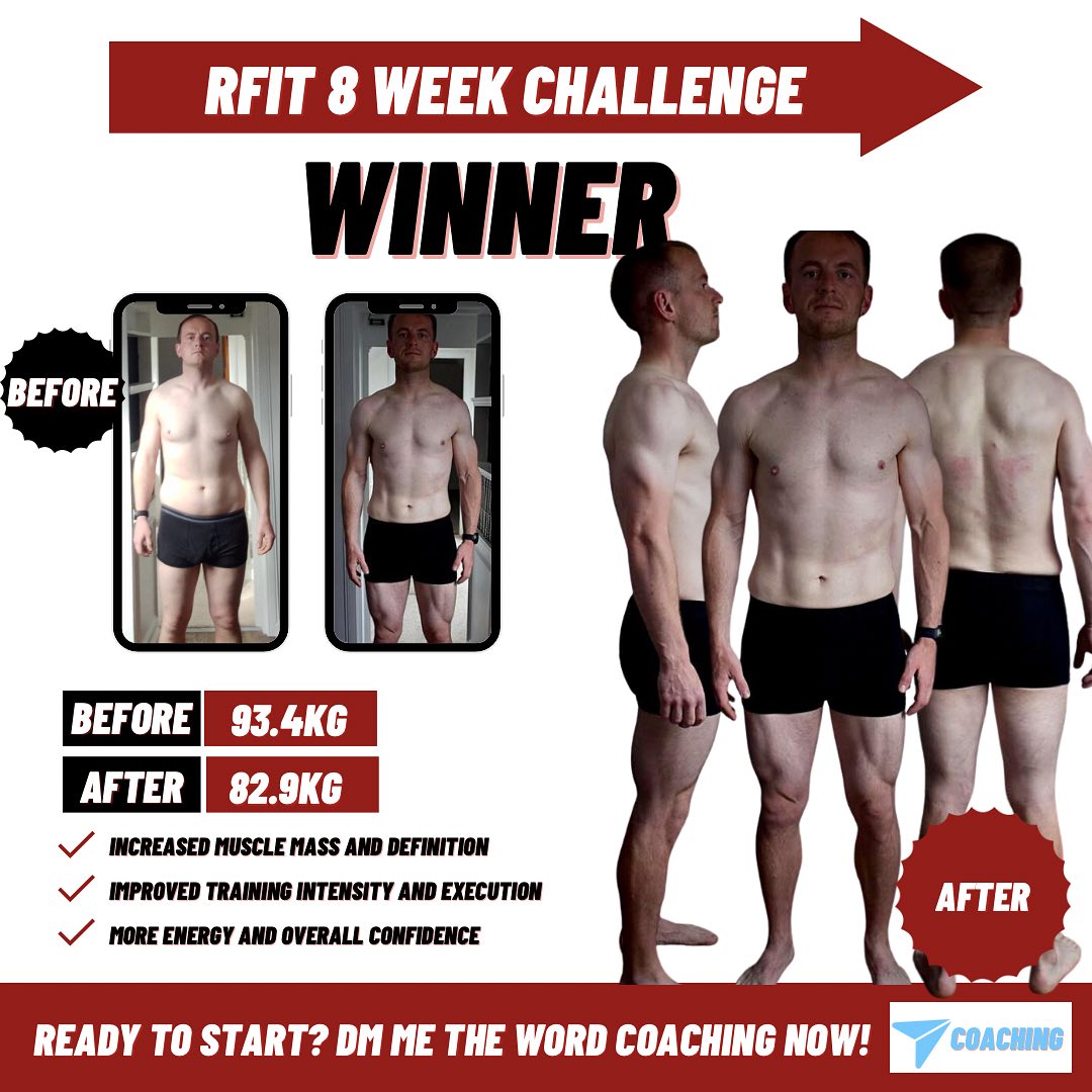 RFit Physique - The photos are in, the comparisons have...