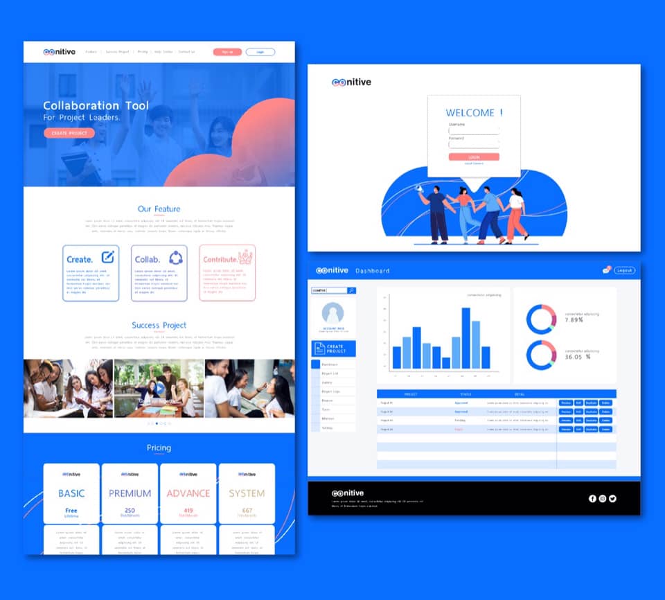 🥰 Check List คุณสมบัติ... - WeCompound : The Branding Creator | Facebook