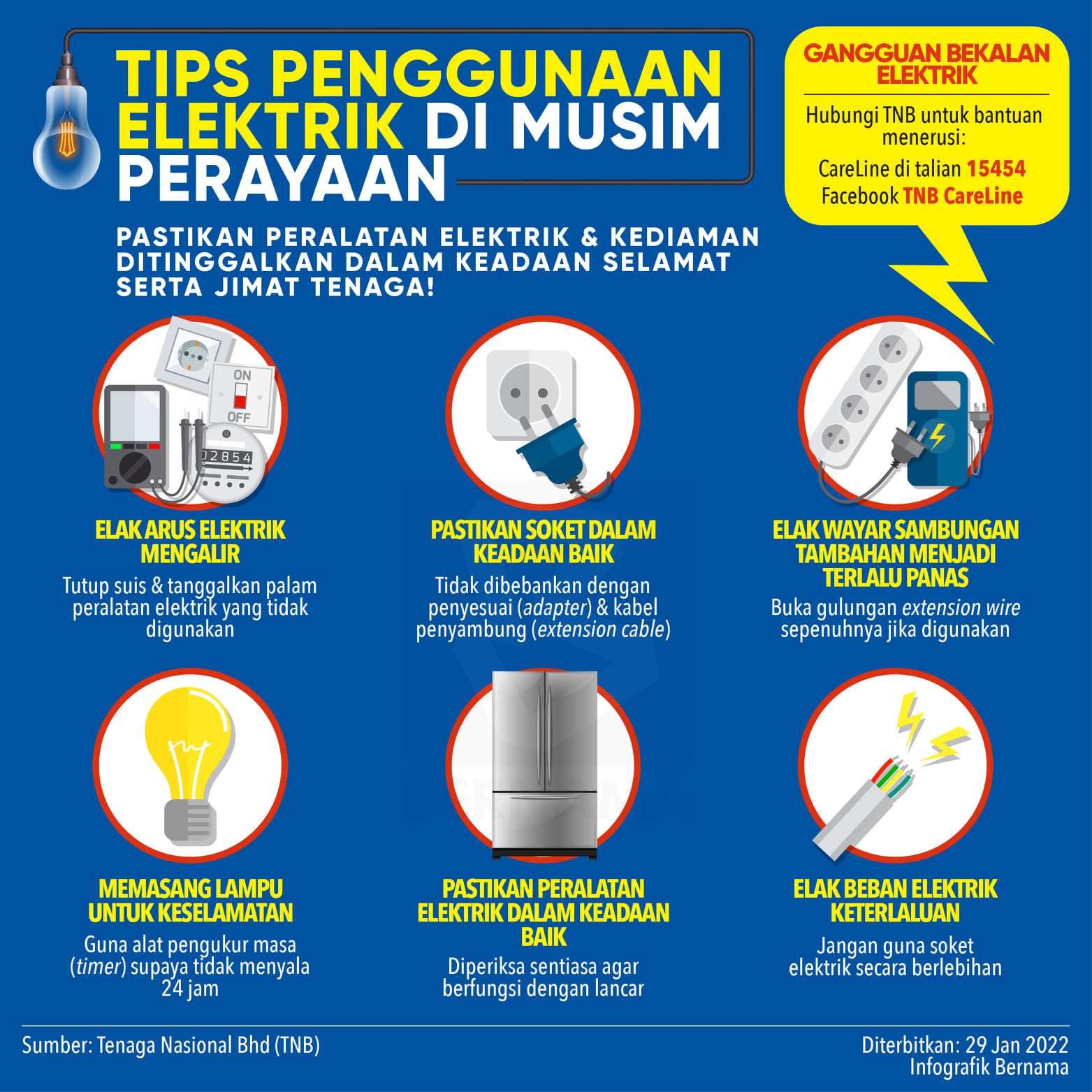 BERNAMA - 💡 Tips penggunaan elektrik di musim perayaan 💡... | Facebook