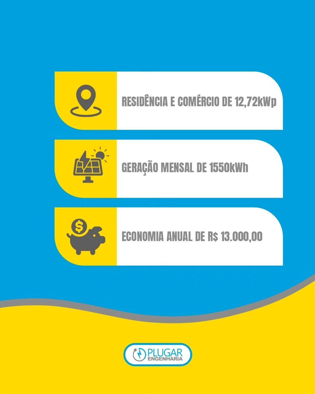 Plugar Engenharia