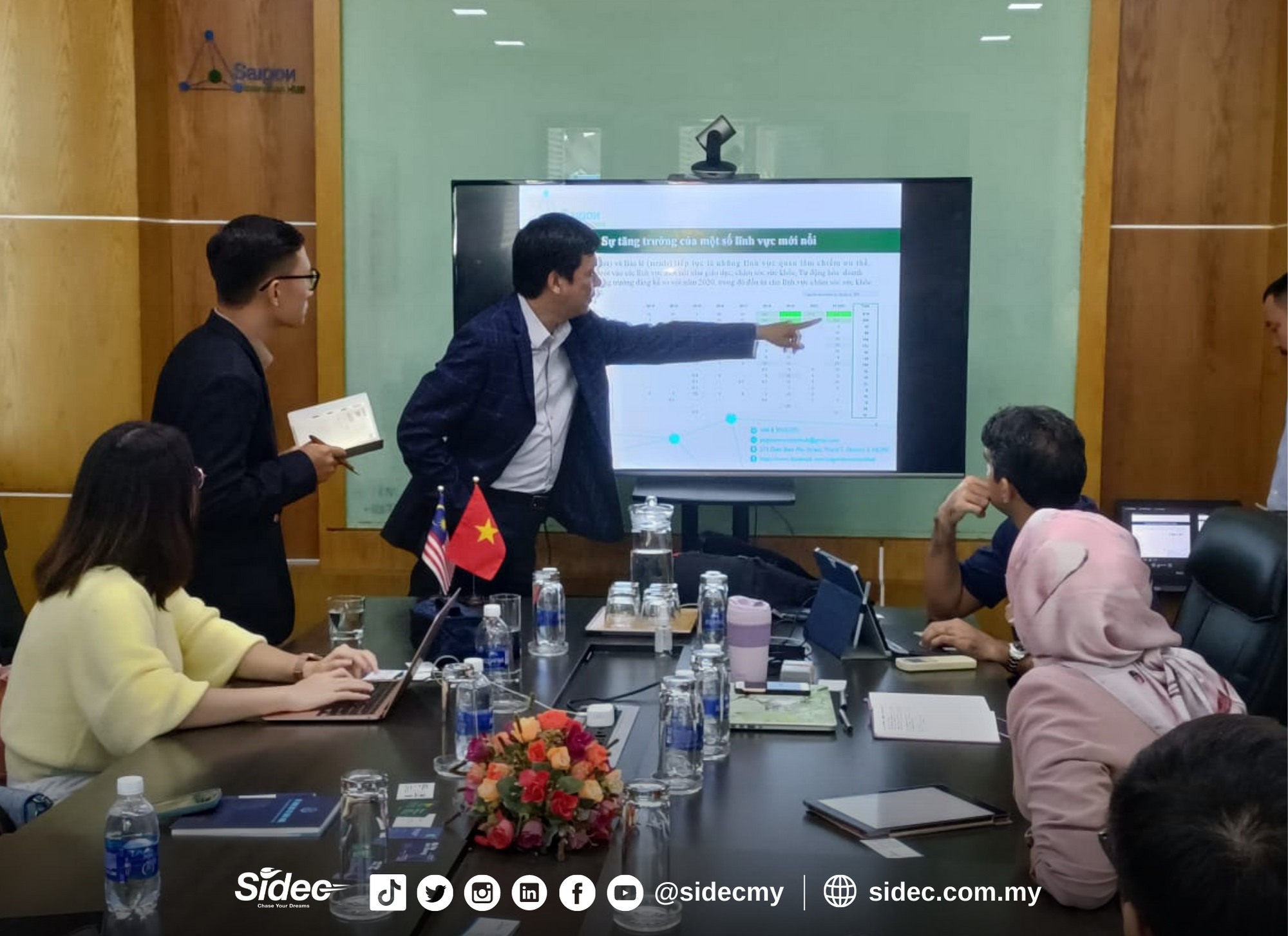 🚀 Our Top 5 startups of Selangor Accelerator Programme (SAP) 2022 ...