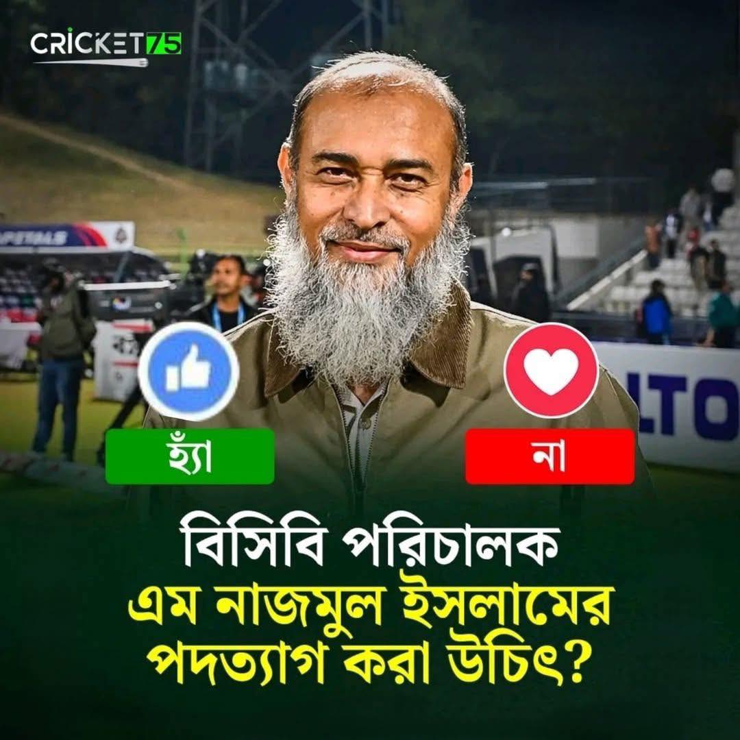 আপনি কী মনে করেন? আপনার মূল্যবান... - H M Mainuddin Ahammed | Facebook