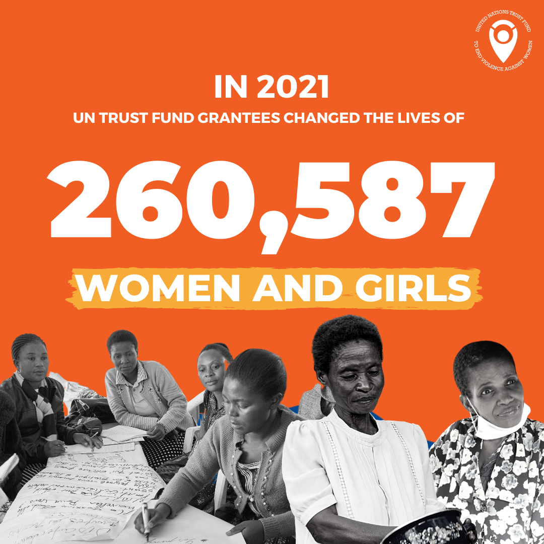 In 2021,... - UN Trust Fund to End Violence against Women | Facebook