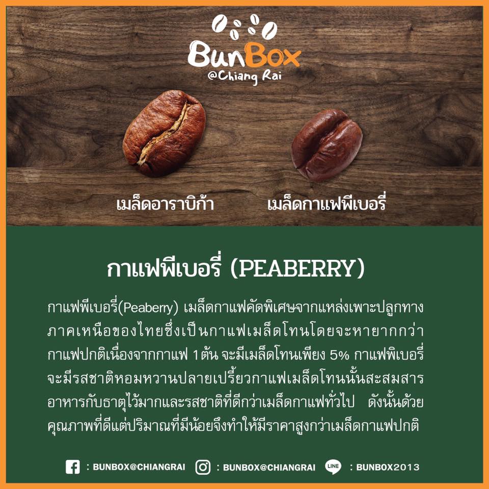 BunBox Coffee&Bakery | Bangkok
