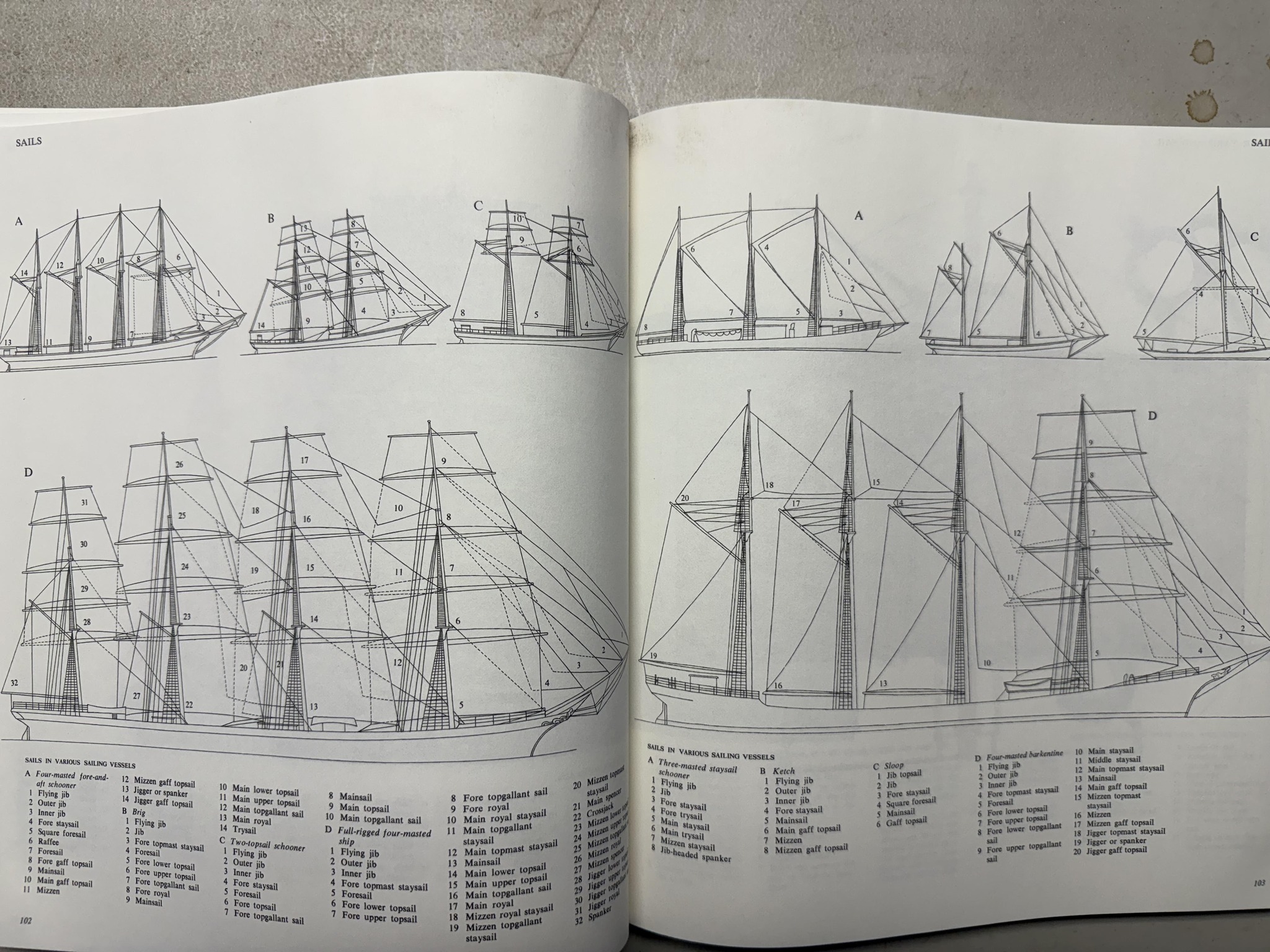 Rare book find: Lore of Ships at swap shop