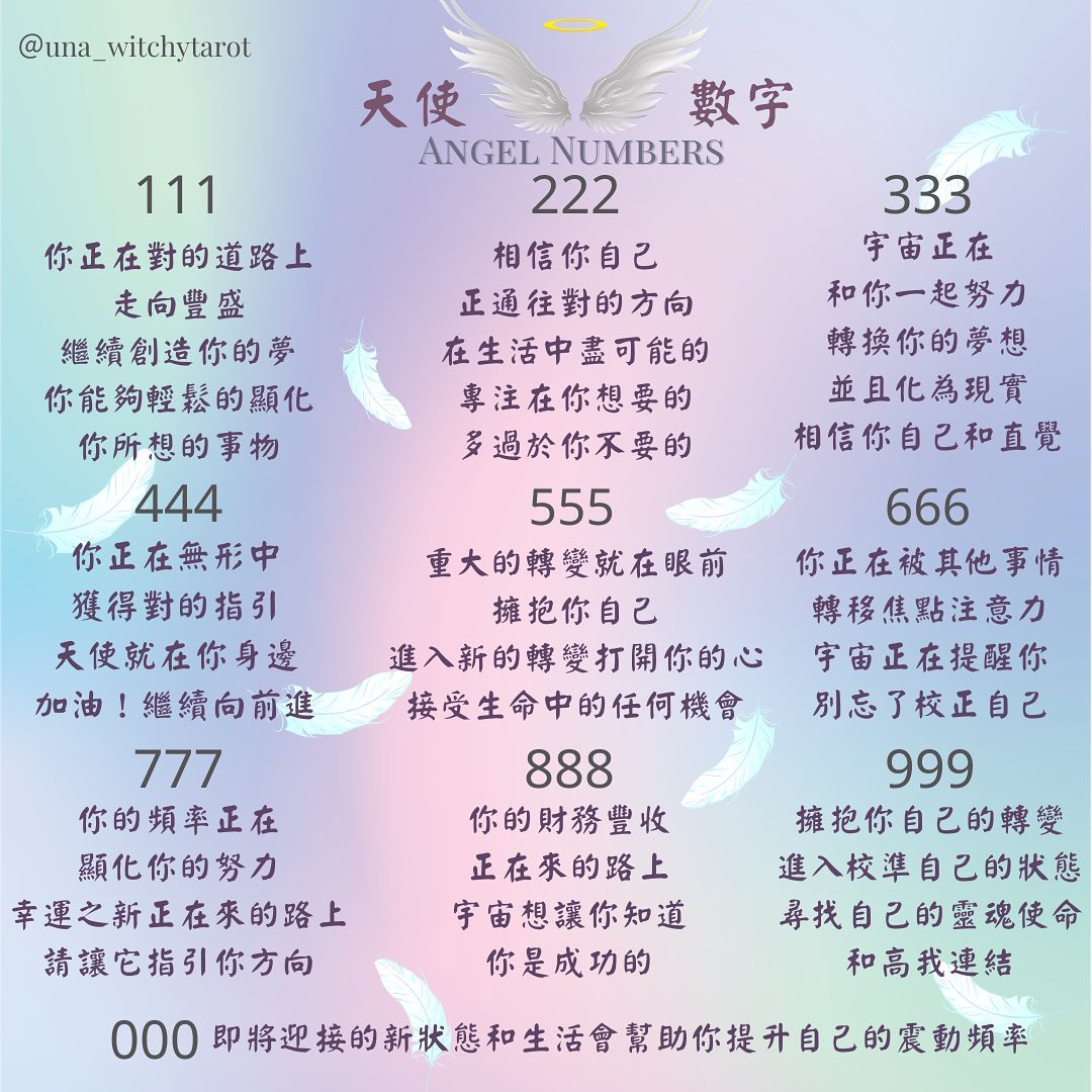 ‪#‎天使數字0000‬ - Explore