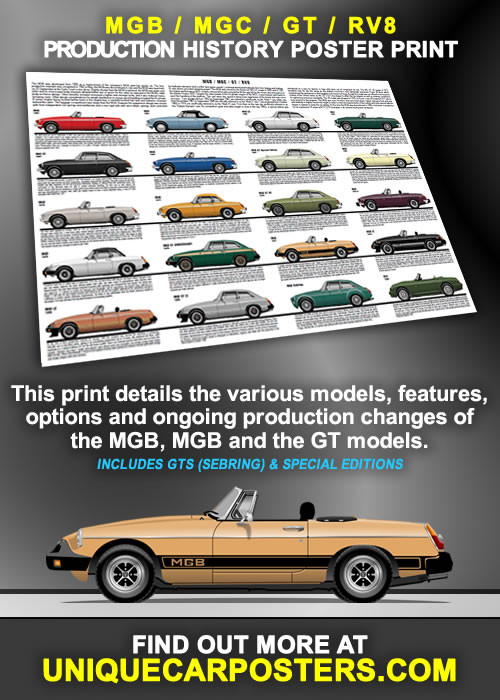MGB GT V8 cutaway illustration by Dick Ellis.