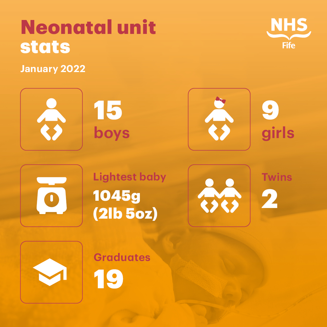 NHS Fife - Our neonatal unit provides vital care for...