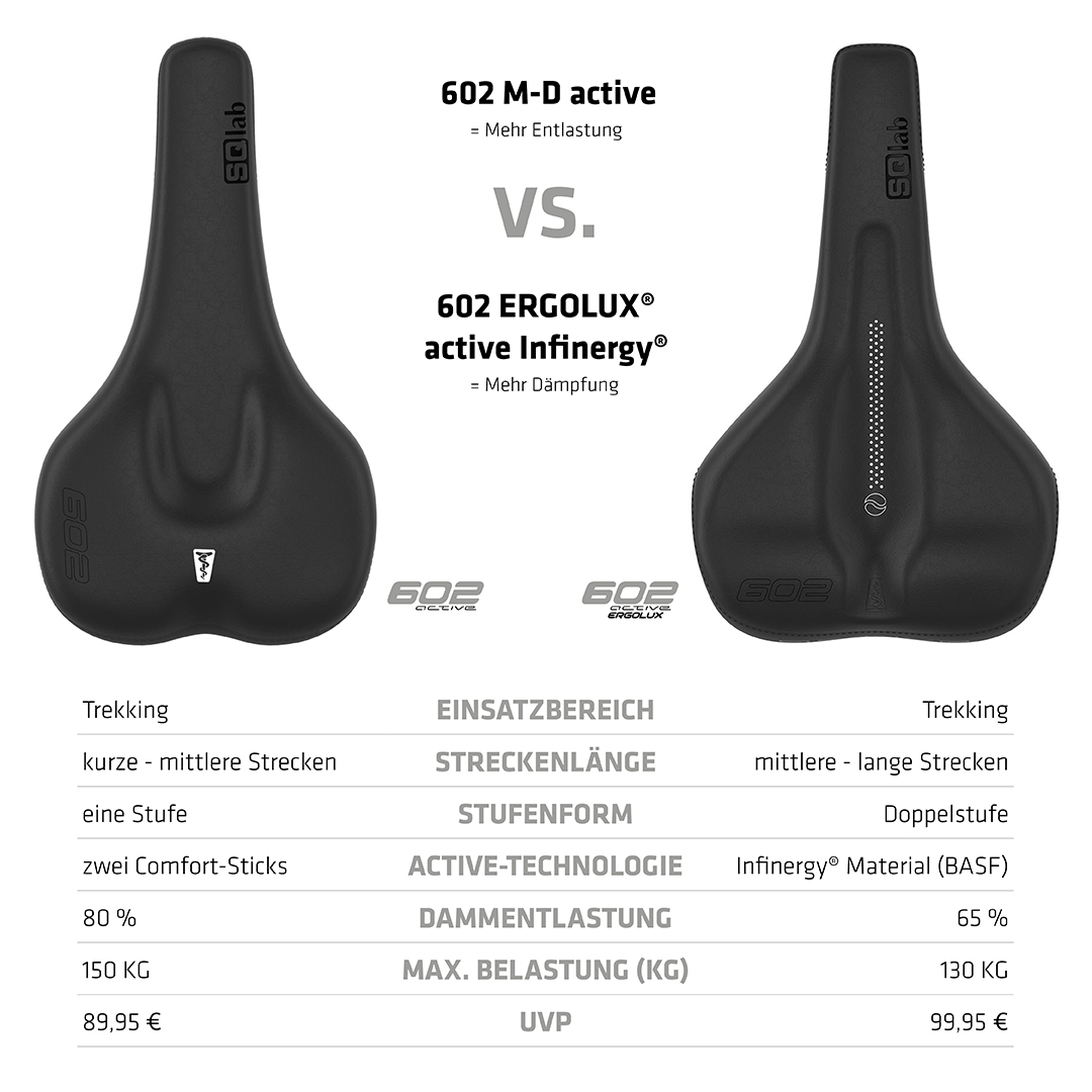 thermo alpin handschuhe XL / Black Option:Reflex 2 Combo mechanical disc brakes Pralinen richtig lagern -