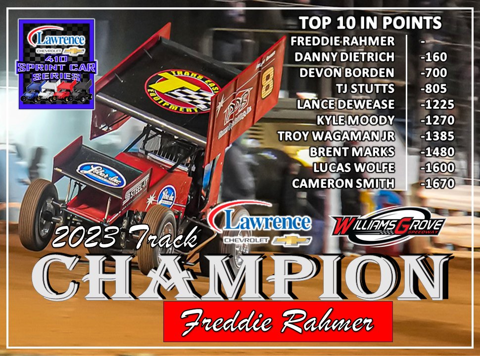 Now that the 2023 season is... - PA POSSE 410 Sprint Cars