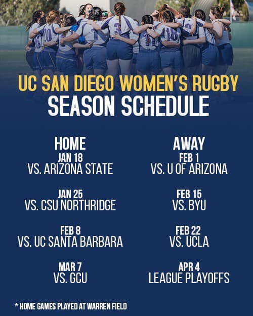 UC San Diego Women's Rugby