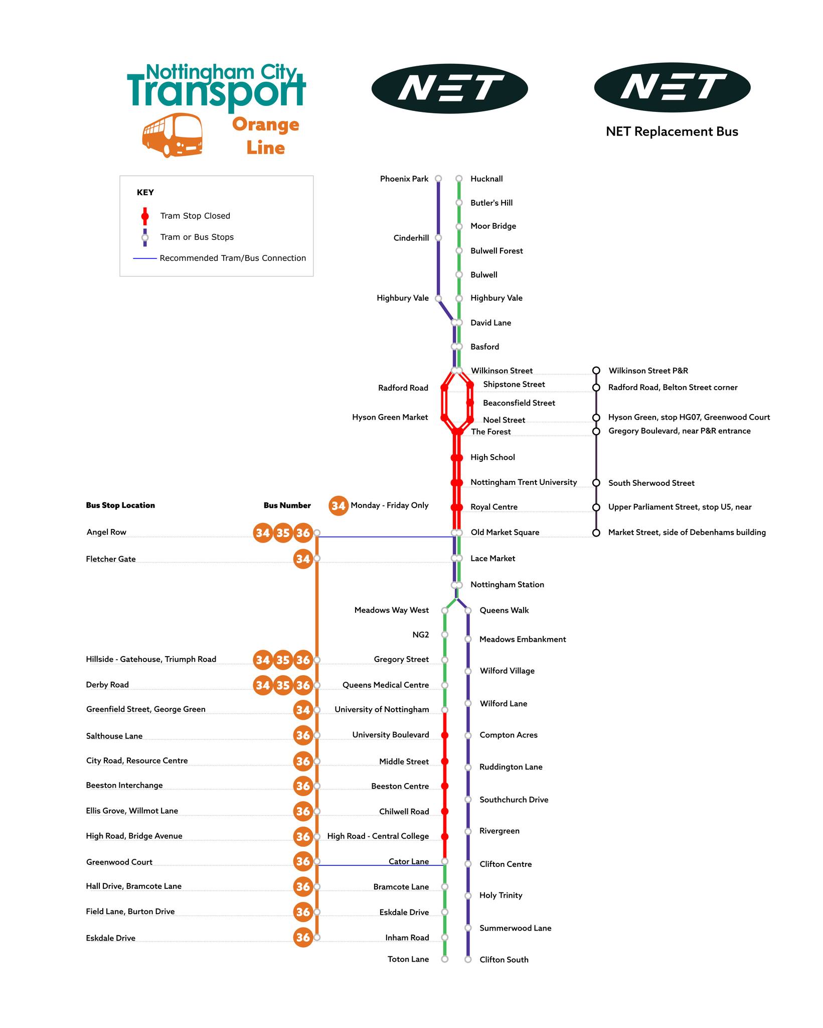 Trams are now running but with... - NET Nottingham Tram | Facebook