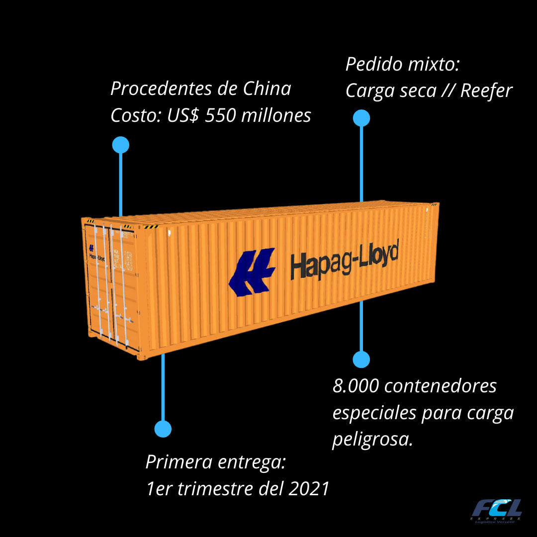 FCL Express | Medellín
