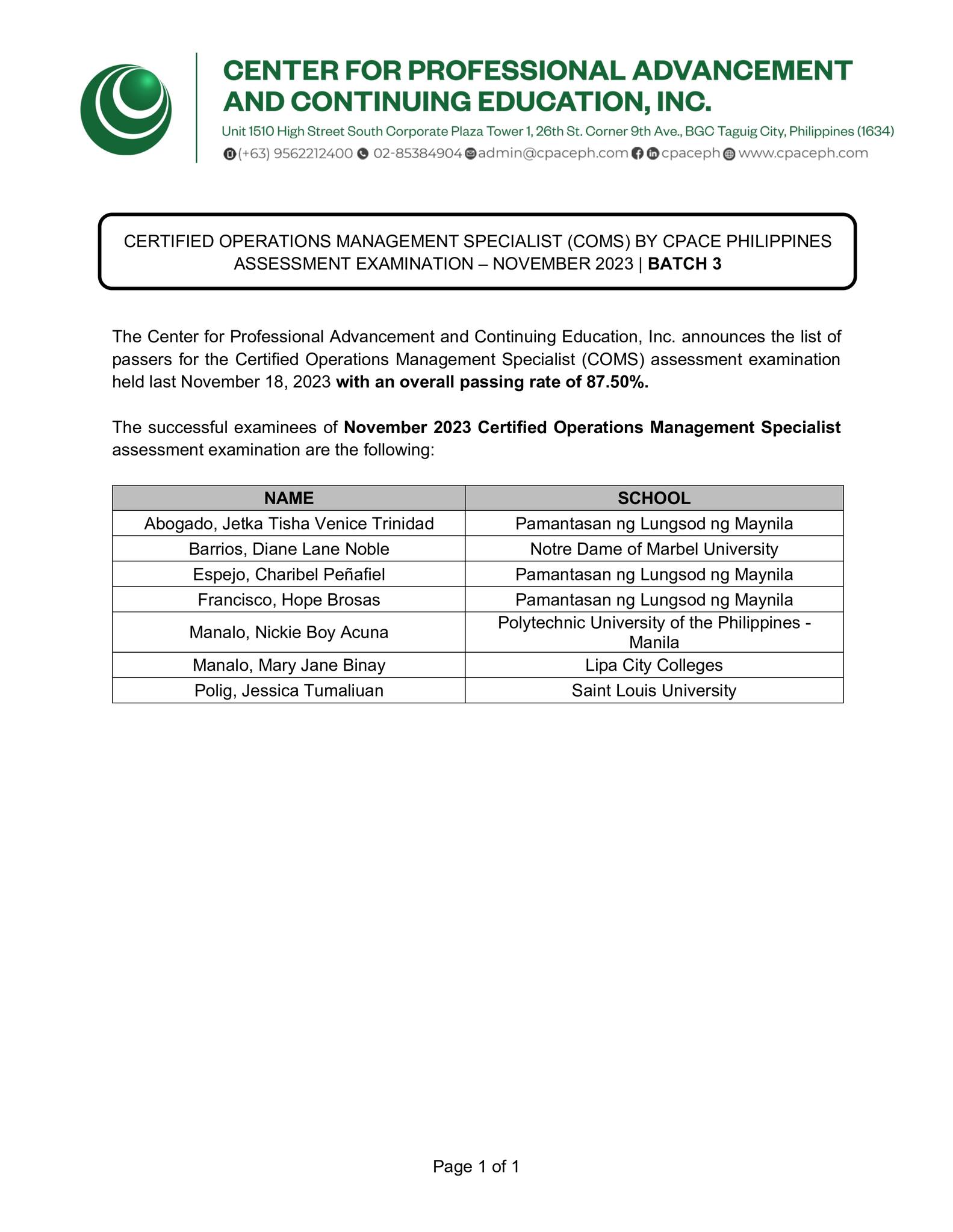 Congratulations to all the examinees who successfully passed the ...