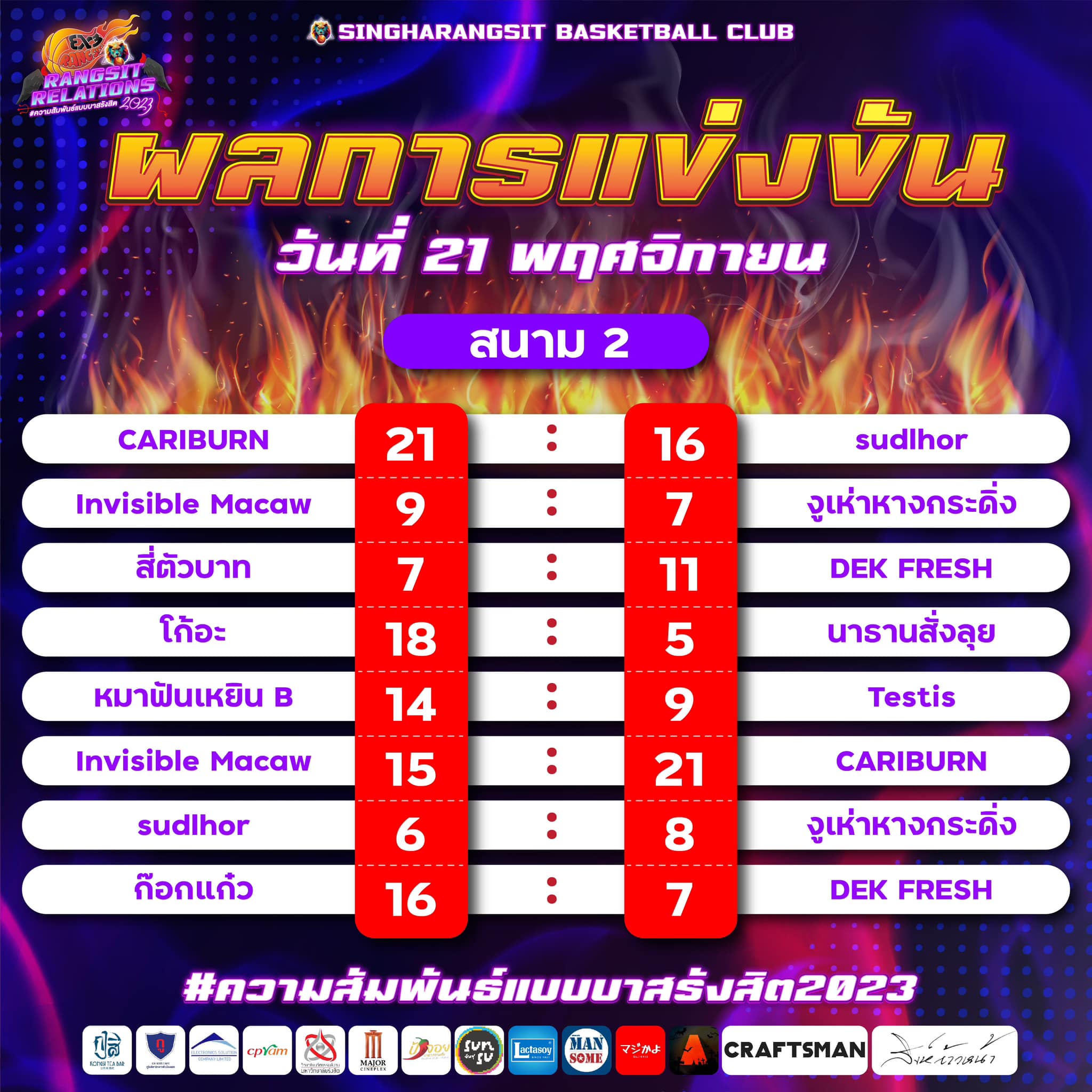 SinghaRangsit Basketball Club | Rangsit