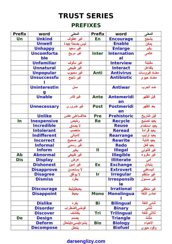 درس انجليزى - اجمل شرح واسئلة على Prefixes للصف الثالث... | Facebook