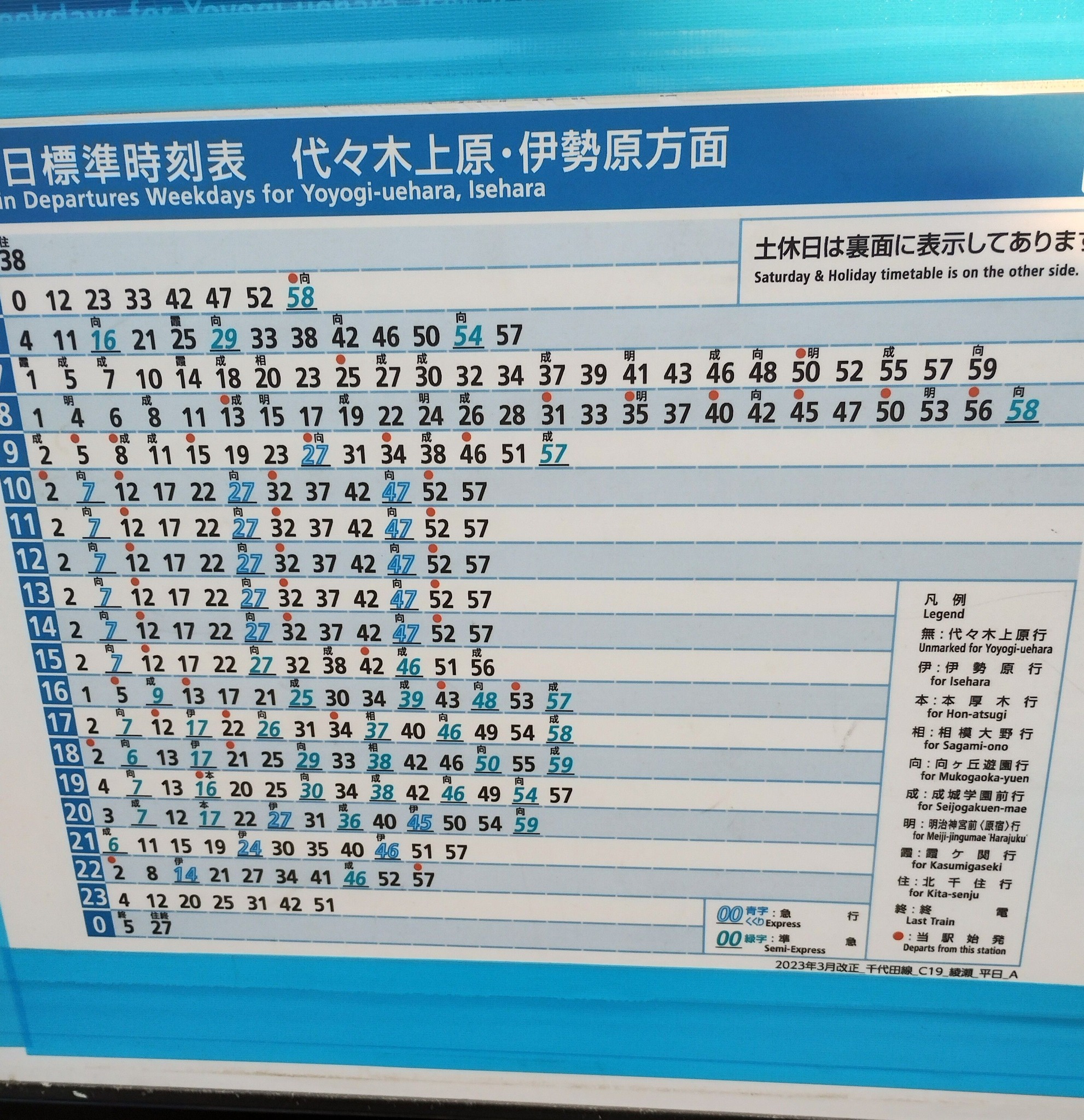 足立区は都会だと実感できる時… 千代田線綾瀬駅の上りホームの時刻表見