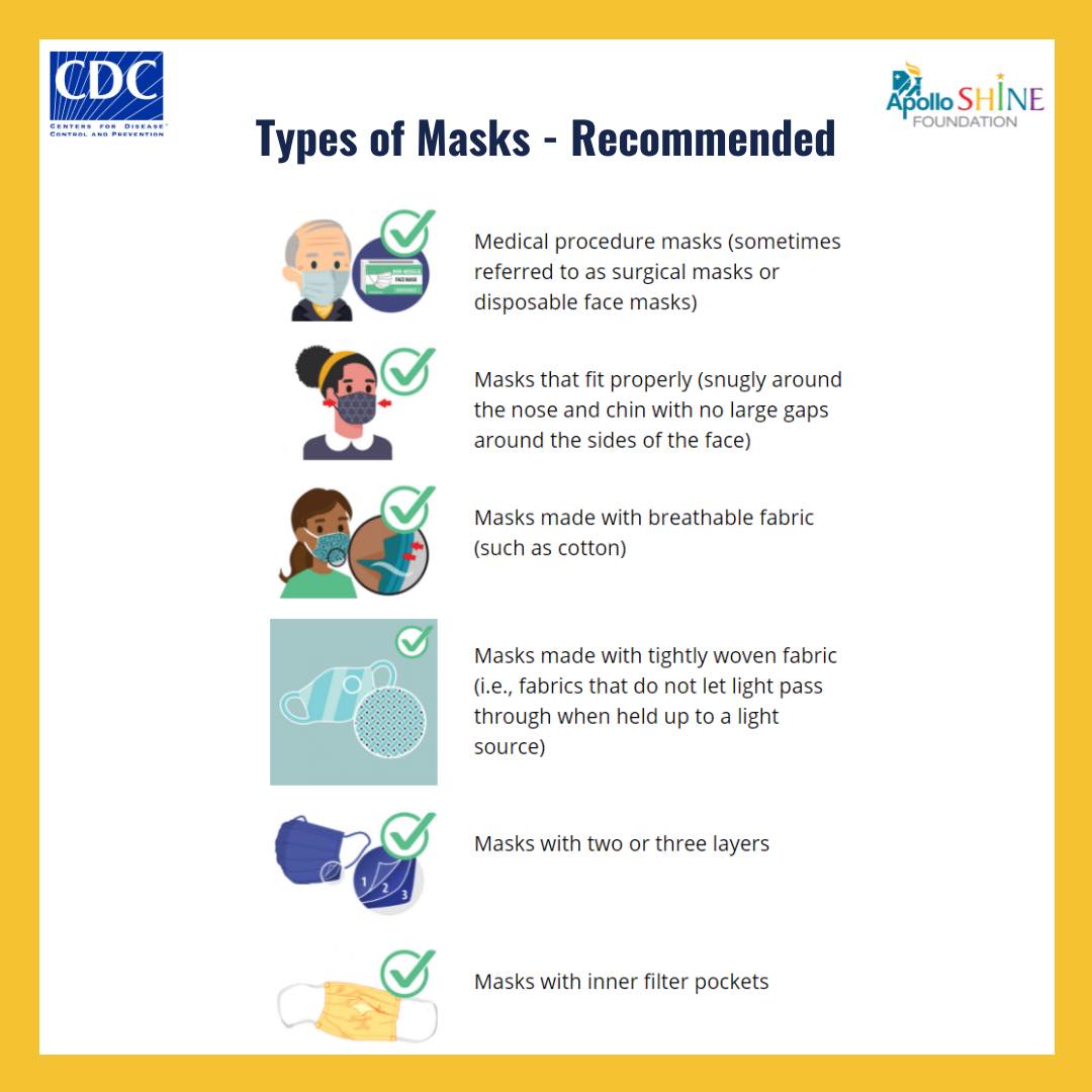 Apollo Shine - Here’s a list of masks that are recommended... | Facebook