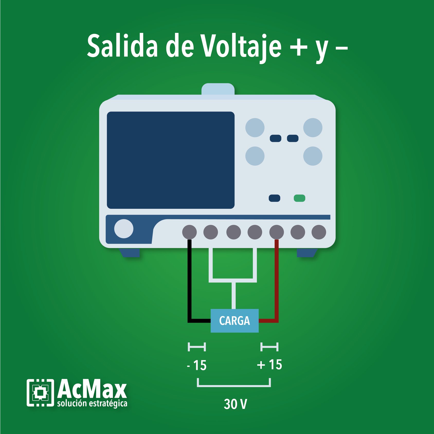 AcMax de México - ¿Cómo obtengo una salida de voltaje... | Facebook