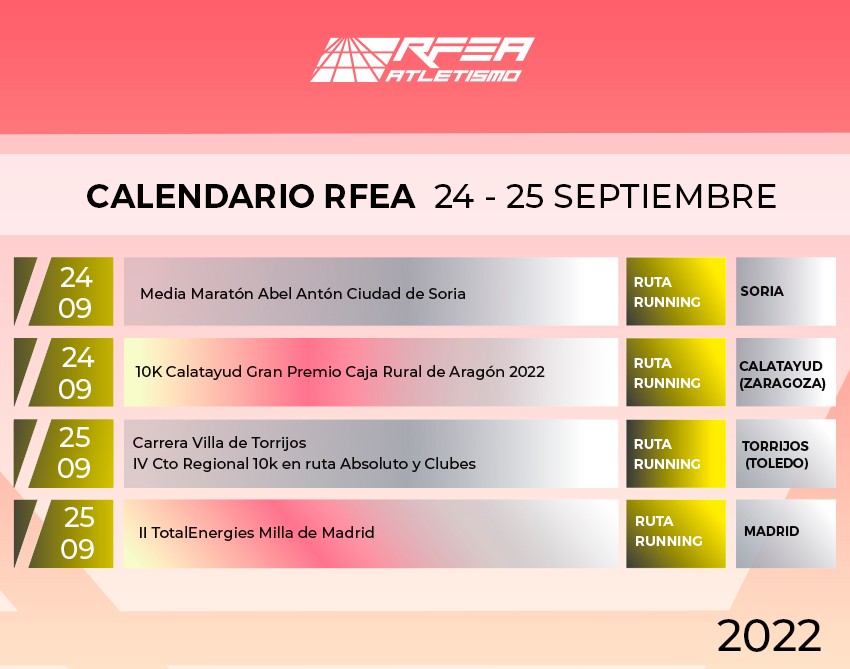 🗓️ Calendario RFEA... - Real Federación Española de Atletismo | Facebook