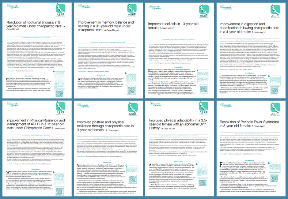 Chiropractic case reports trends in PubMed