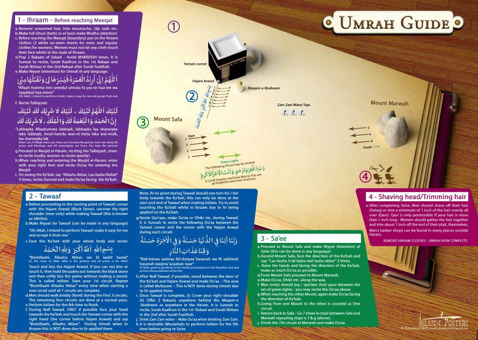 Ubayed Ullah