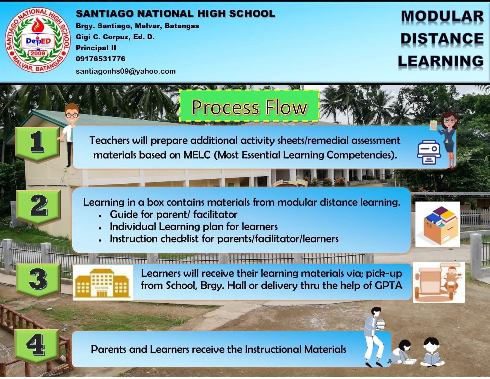 Modular distance learning... - Santiago National High School