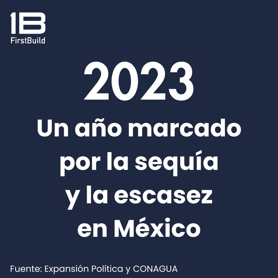 FirstBuild México | Querétaro