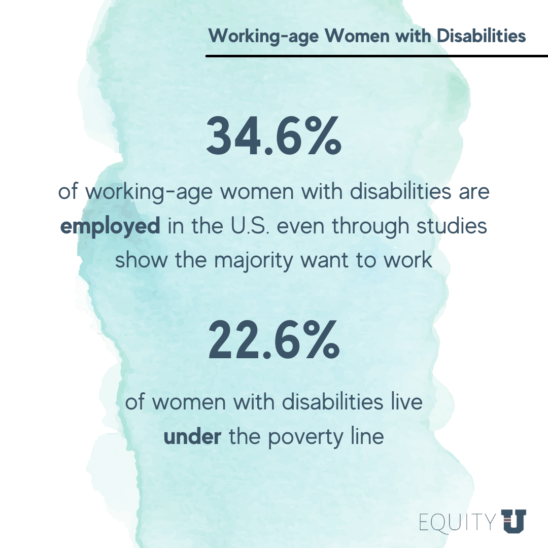 Equity U - 10.2 million of women with disabilities in the... | Facebook