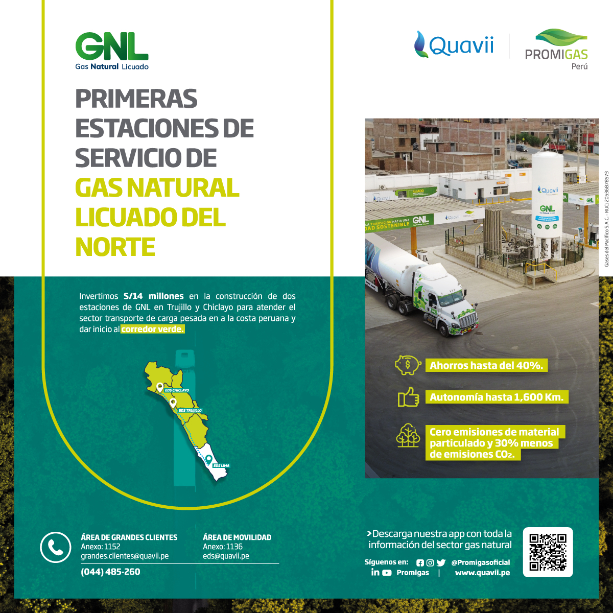 RPP Noticias - 🔴 #Publicidad 🛢️ ⛽ Quavii, una empresa... | Facebook