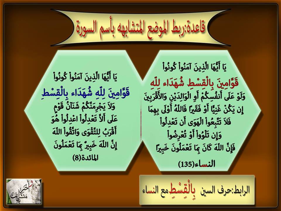 نور الهداية متشابهات القرآن ولمسات بيانية ما دلالة قوامين بالقسط شهداء لله في آية سورة النساء 35 و قو امين لله شهداء بالقسط في آية سورة المائدة 8 د فاضل السامرائى قال تعالى