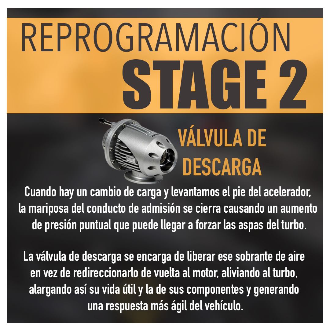 📣 ¿Qué es una REPRO STAGE... - Car-tec automotive engineering