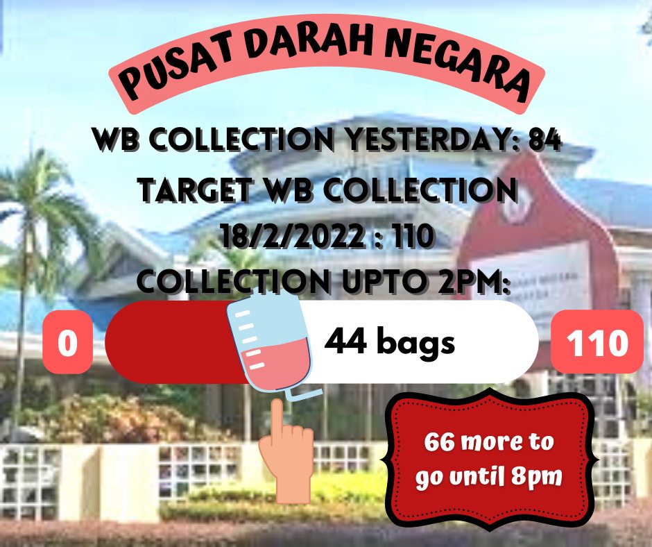 Pusat - KUTIPAN DARAH DI PUSAT DARAH NEGARA JALAN TUN RAZAK SEHINGGA ...