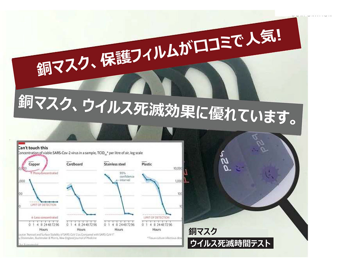 洗心道場 - ☆ P29 抗菌銅マスク ☆ https://mask.senshindojo.com/...