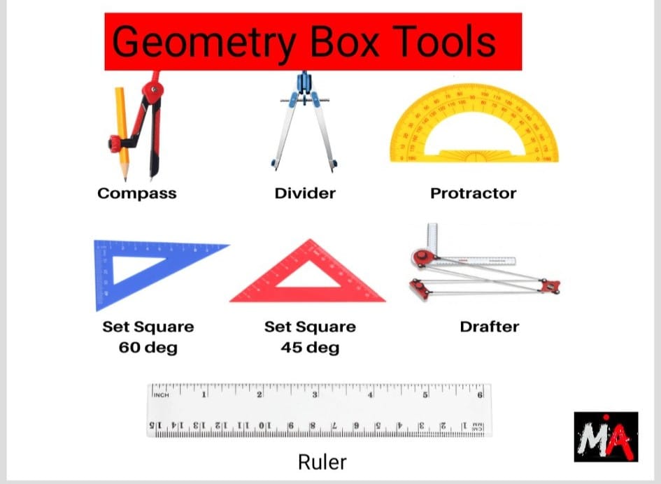 #GeometryBox #Tools #names #ruler... - Maths activities | Facebook