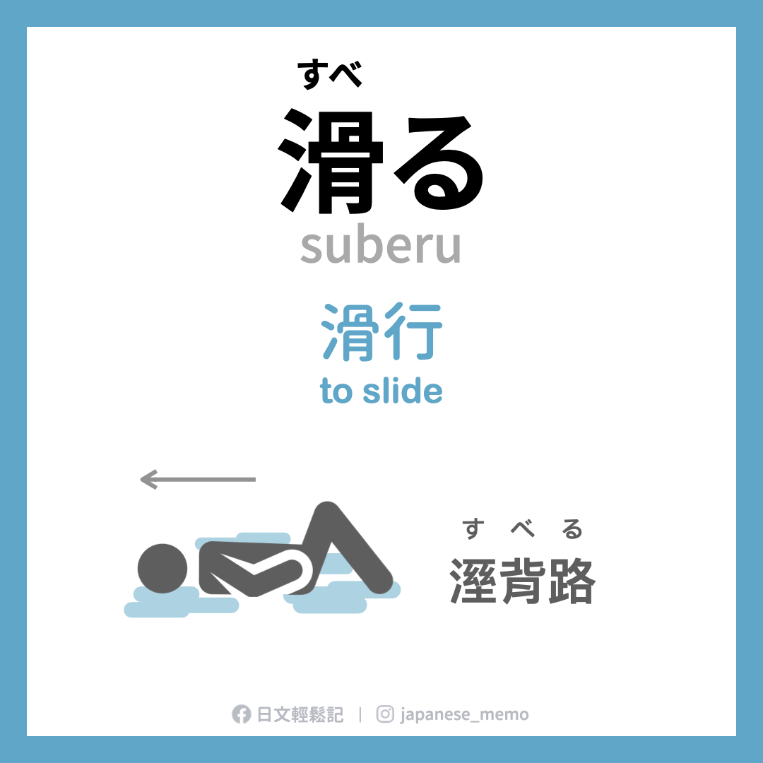 日文輕鬆記 - 【滑る】 [すべる] [suberu] [自動詞・一類] [N4] 🔸重音: 2 🔸中文翻譯:... | Facebook