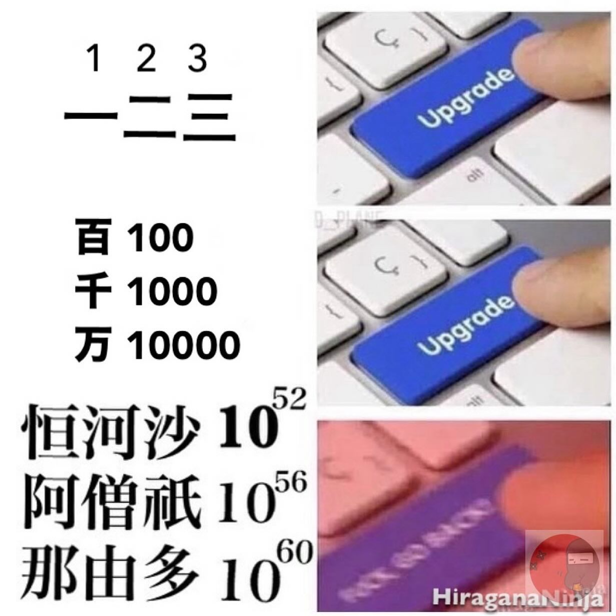 Numbers are addictive! 🔢 I started playing around with numbers