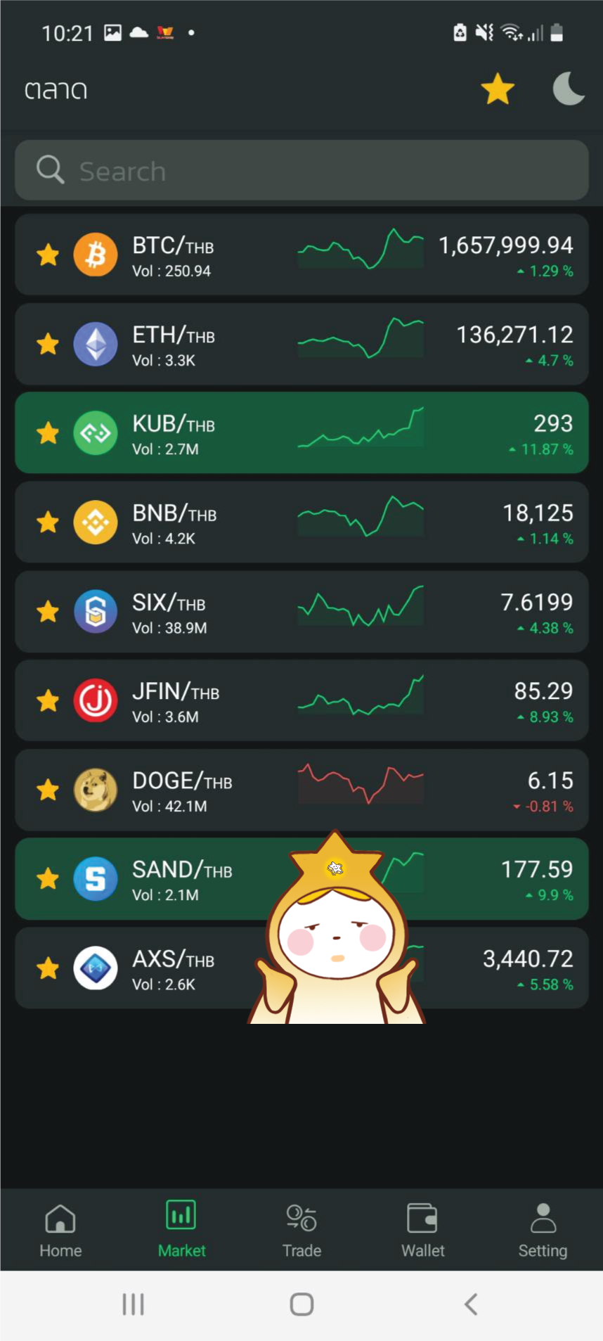 Stocker Day - ตลาดคริปโตกลับมาเขียวชอุ่มแล้วว หลังจาก fed... | Facebook