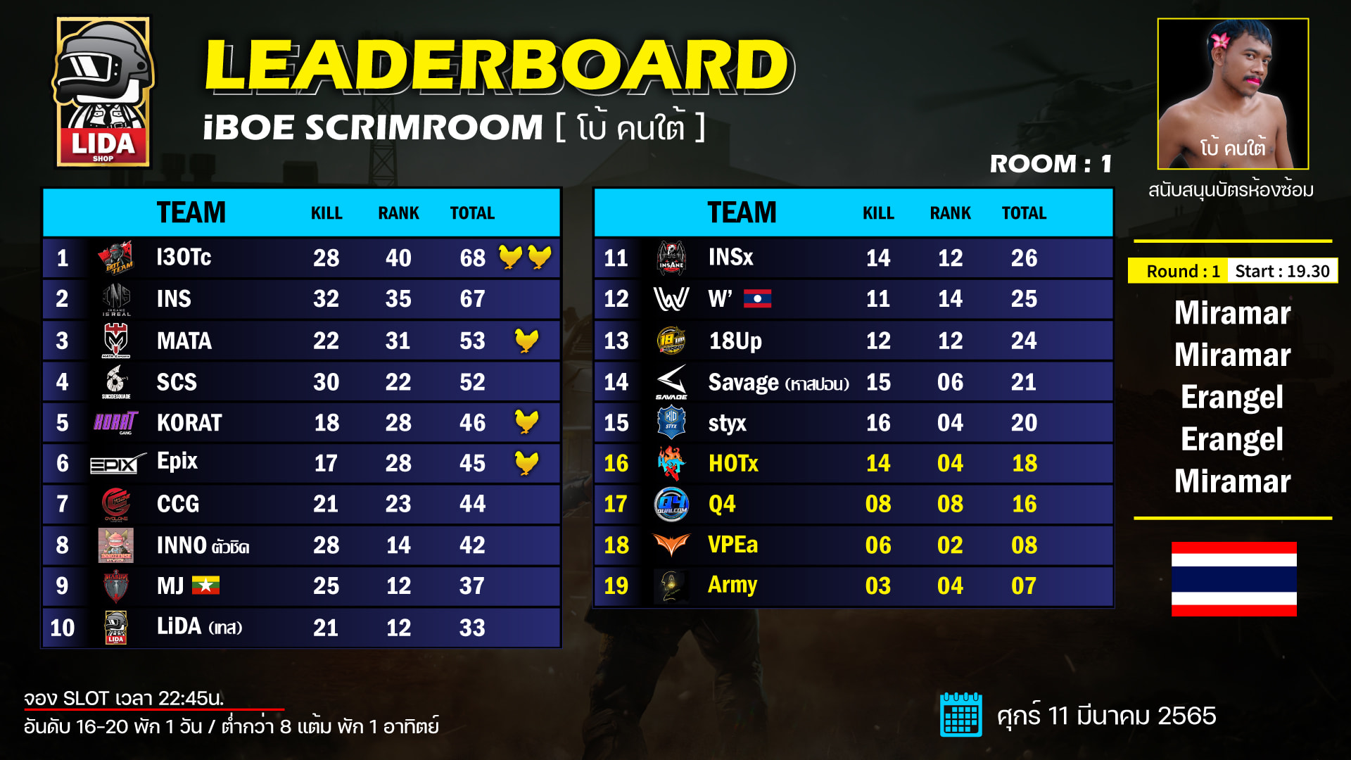 Cyclone Gaming - ห้องซ้อมพี่โบ้ ประจำวันที่ 11/03/2022 #ccg | Facebook