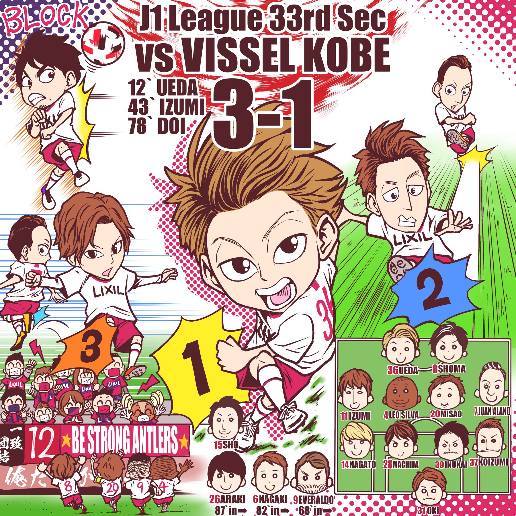千田純生先生作 鹿島アントラーズ J1結果イラスト！】﻿ 上田選手の右足