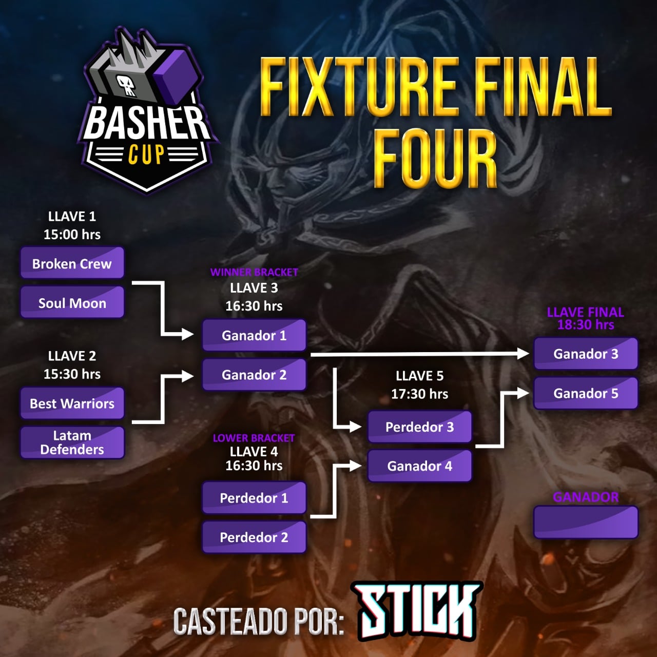 EL FIXTURE DE HOY! Estás son las... - BetBoom Esports PE