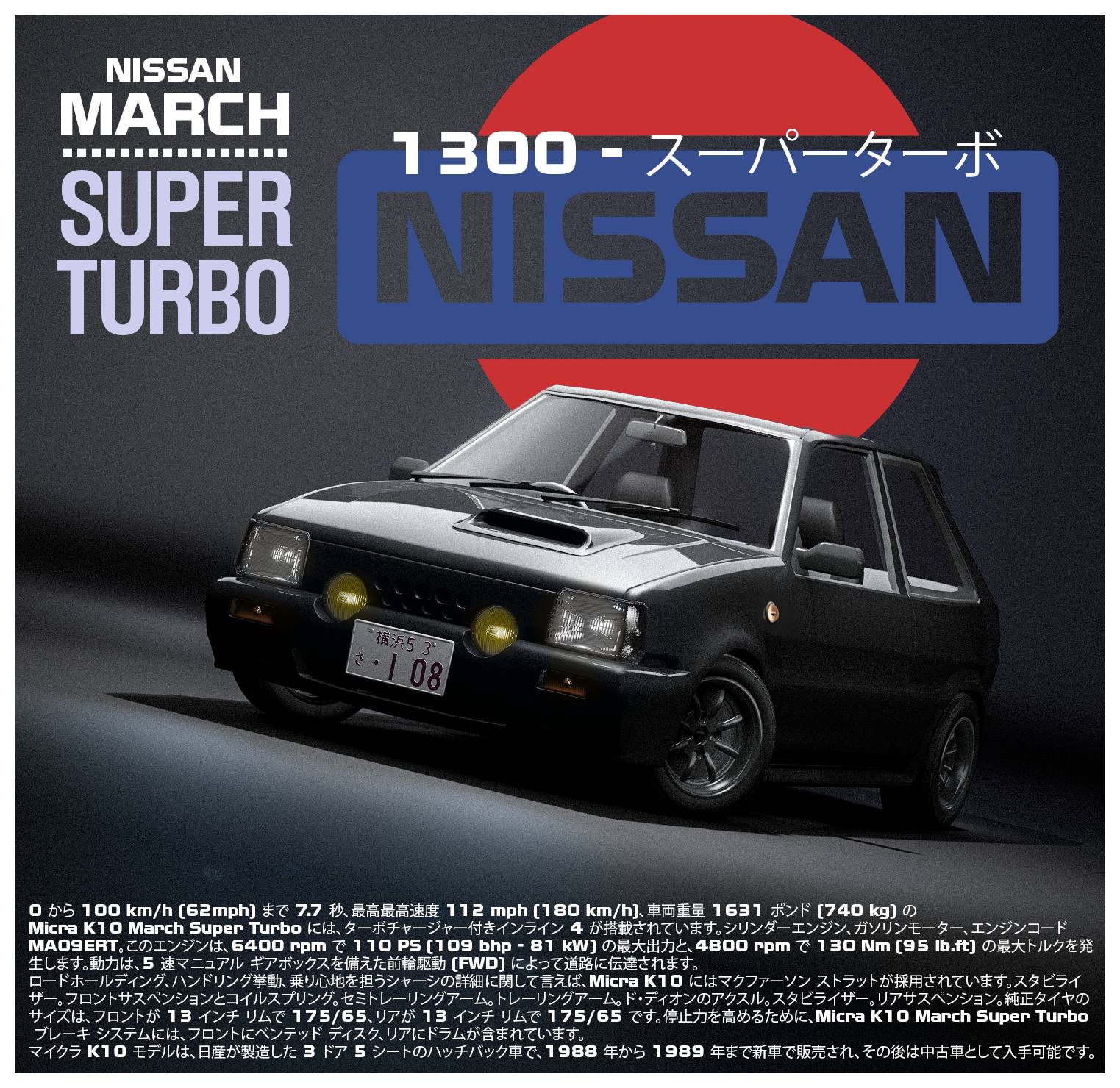 1989年1月に欲張りなマーチが😱 ターボとスーパーチャージャーの