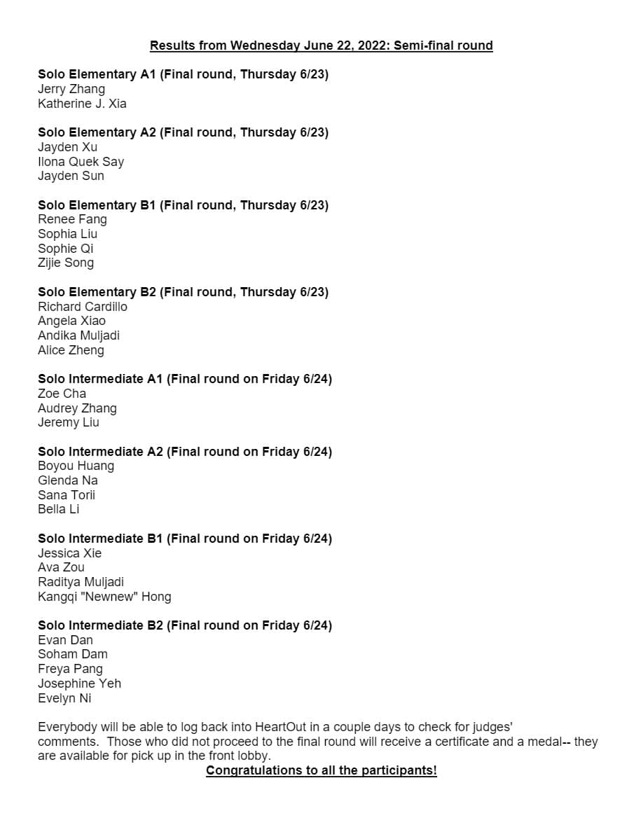 Congratulations to all participants who performed today! Here is the ...