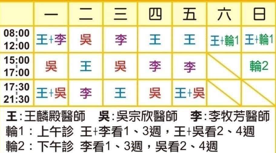城佑耳鼻喉科 照片 Facebook