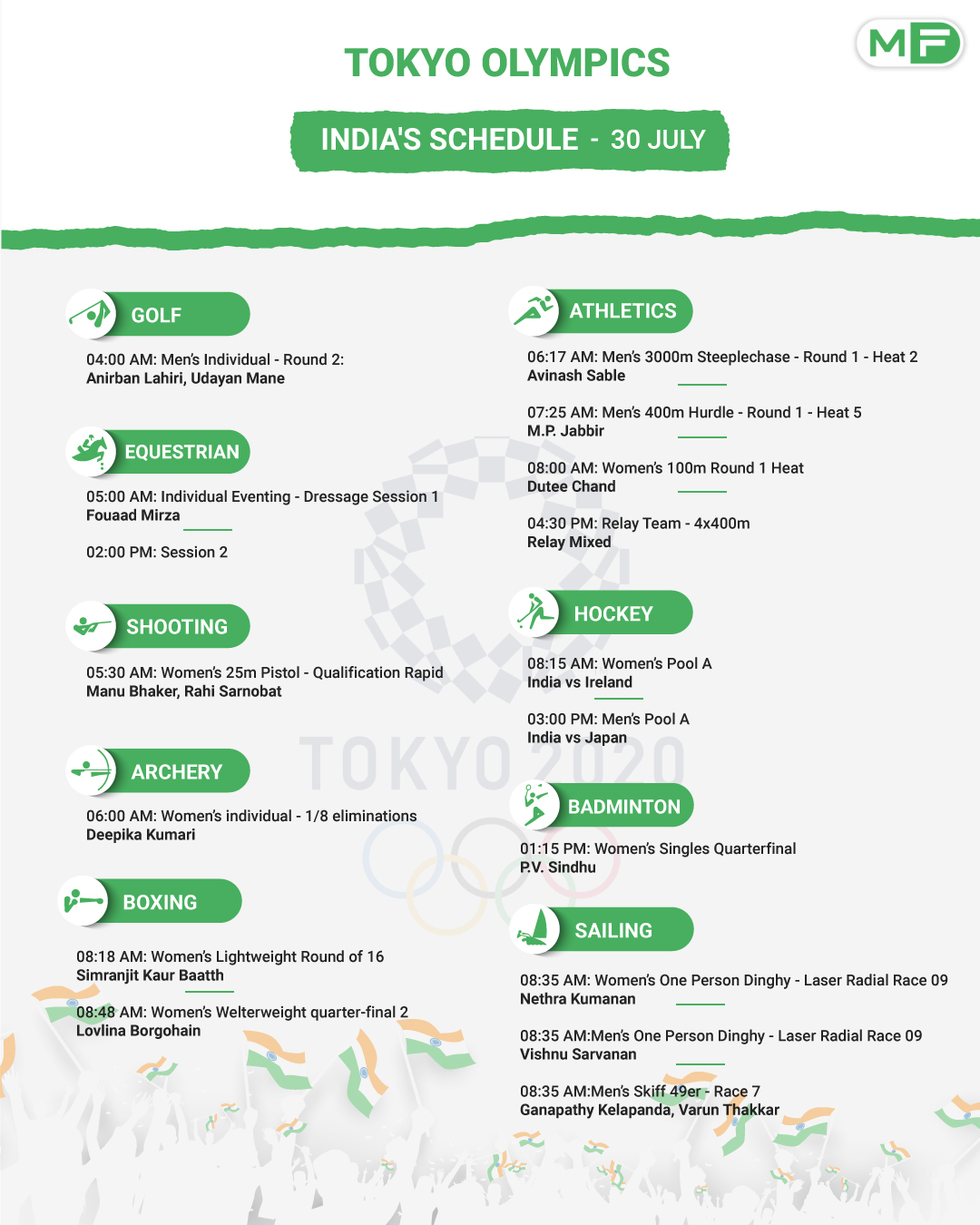 My Field - Team India's schedule at Tokyo Olympics 2020...