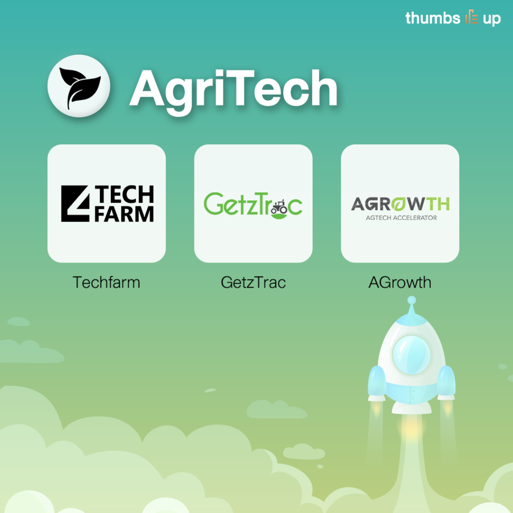 Thumbsup - AgriTech TechFarm : เทคโนโลยีตรวจสอบคุณภาพดินและน้ำเพื่อ ...